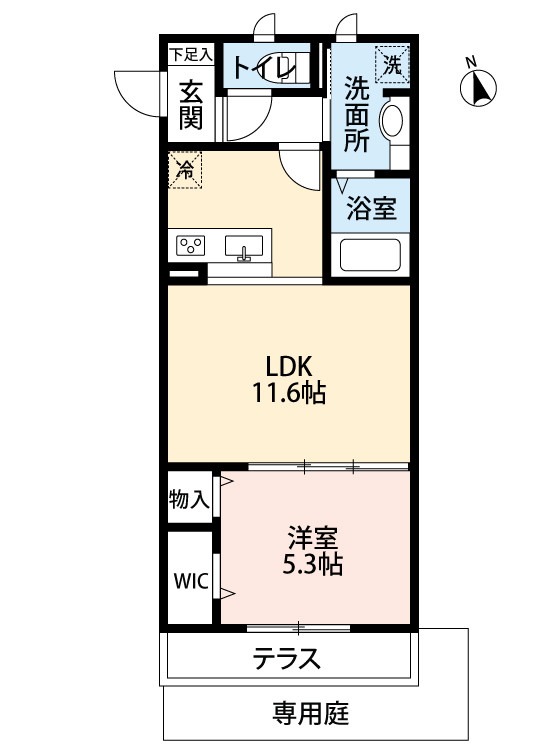 物件画像