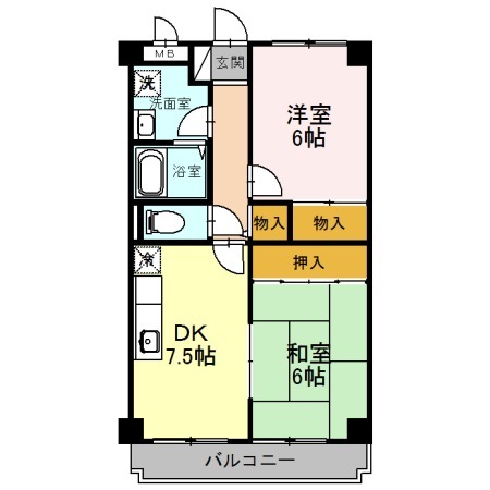 物件画像